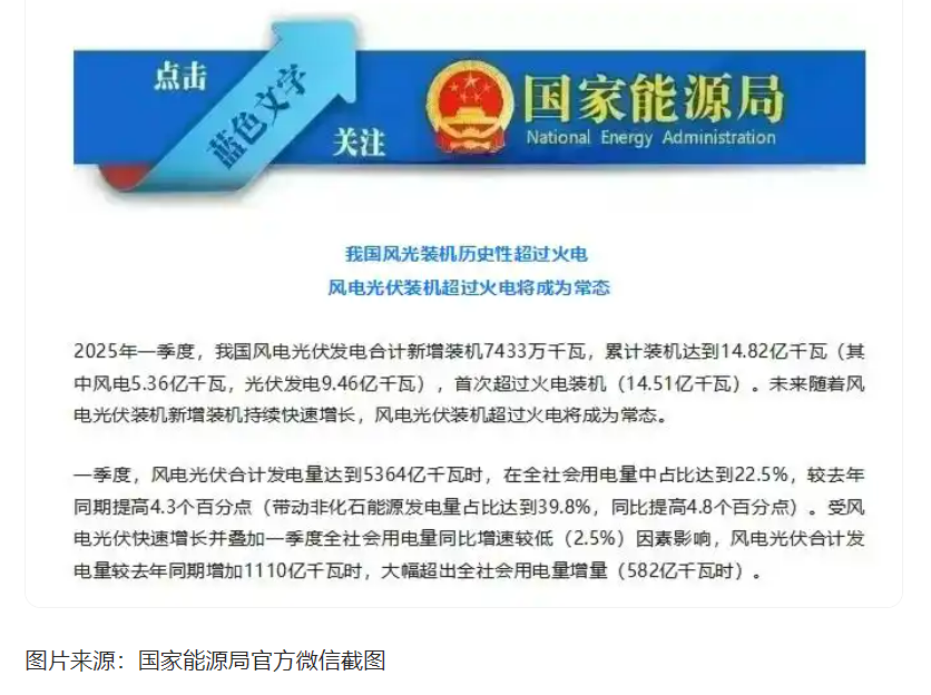 破解風電"綠色詛咒"！眾安環(huán)保硬核資源化方案讓廢棄葉片&qu